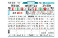 [欧会杯] 根特 VS 莫尔德