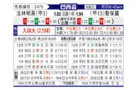[巴西杯] 弗拉门戈 VS 圣保罗
