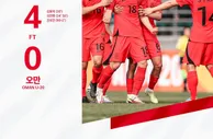 U20亚洲杯C组首轮，韩国U20四球大胜阿曼U20迎开门红