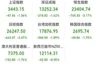 A股早盘走弱 日韩股市下跌