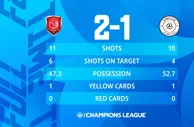 克雷斯波执教的杜海勒2-1利雅得青年晋级亚冠半决赛，奥伦加双响