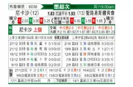[墨西联] 拿加沙 VS 圣路易斯竞技