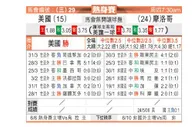 [国际友谊] 美国 VS 摩洛哥