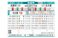 [欧洲预选] 威尔士 VS 乌克兰
