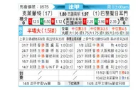 [法甲] 克莱蒙 VS 巴黎圣日尔曼