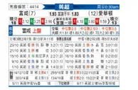 [英超] 富勒姆vs埃弗顿