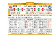 东方拆局(德甲)