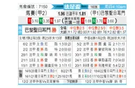 [法国杯] 马赛 VS 巴黎圣日尔曼