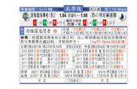 东方拆局(美聯)
