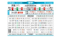 [阿甲]科隆竞技 vs 萨斯菲尔德