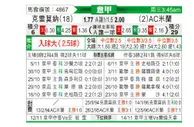 [意甲] 克雷莫纳 VS AC米兰