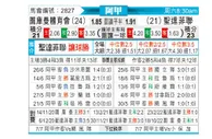 [阿甲] 图库曼竞技 - 圣塔菲联