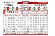 [西甲] 巴萨 - 瓦伦西亚