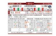 东方拆局(英乙)