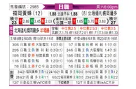 [日职联] 福冈黄蜂 - 札幌冈萨多