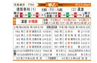 [德乙] 达姆斯塔特 VS 汉堡