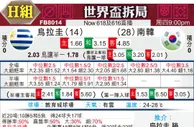 [世界杯] 乌拉圭 vs 韩国