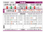 [自由杯] 水晶竞技队 VS 巴拉圭国民