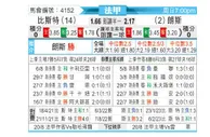 [法甲] 布雷斯特 - 朗斯