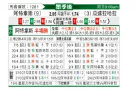 [墨西联] 阿特拿斯 VS 瓜达拉哈拉