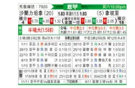 [意甲] 萨勒尼塔纳 - 那不勒斯