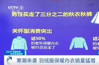 意外！近50%老年保暖内衣都被85后买走！咋回事？
