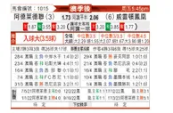 [澳超] 阿德莱德联 - 惠灵顿凤凰