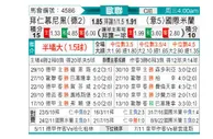[欧冠杯] 拜仁慕尼黑 VS 国际米兰