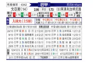 [巴西甲] 戈伊亚斯 VS 米内罗美洲