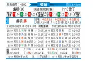 [英冠] 卢顿 VS 雷丁