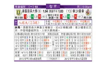 东方拆局(智甲)