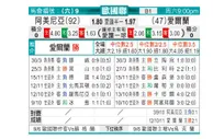 [欧国联] 亚美尼亚 VS 爱尔兰