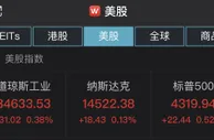标普500指数刷新历史新高，滴滴涨近16%
