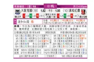 东方拆局(日聯)
