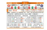 东方拆局(德乙)