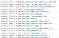 年报延后、停工停产……多家上市公司受疫情波及
