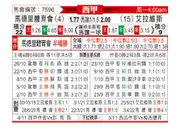 [西甲] 马竞 - 阿拉维斯
