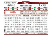 [西乙] 希洪竞技 VS 莱加内斯