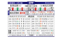 [巴西甲] 帕尔梅拉斯 VS 巴拉纳竞技