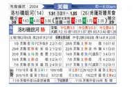 [美职业] 洛杉矶银河 VS 肯萨斯竞技