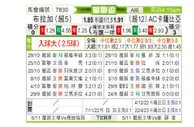 [葡联杯] 布拉加 - 卡萨比亚