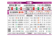 [日职联] 浦和红钻 VS 名古屋鲸八
