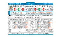 东方拆局(日乙)