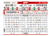 [西甲] 比利亚雷亚尔 - 马竞