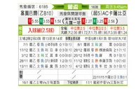 [葡杯] 塞图巴尔 VS 卡沙比亚