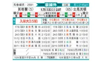 [欧洲杯] 英格兰 VS 北马其顿