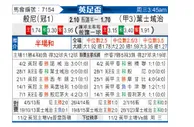 [英足总杯] 伯恩利 VS 伊普斯维奇