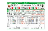 东方拆局(意甲)