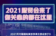 2021服贸会来了！你关心的都在这里