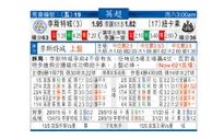 东方拆局(英超)